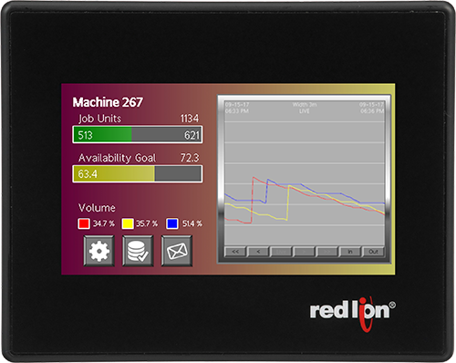 https://26915817.fs1.hubspotusercontent-eu1.net/hubfs/26915817/AD/AD-Website-products/Red%20Lion%20Controls/HMI/CR3000/CR30000400000310_Front%20Facing_500x398.png