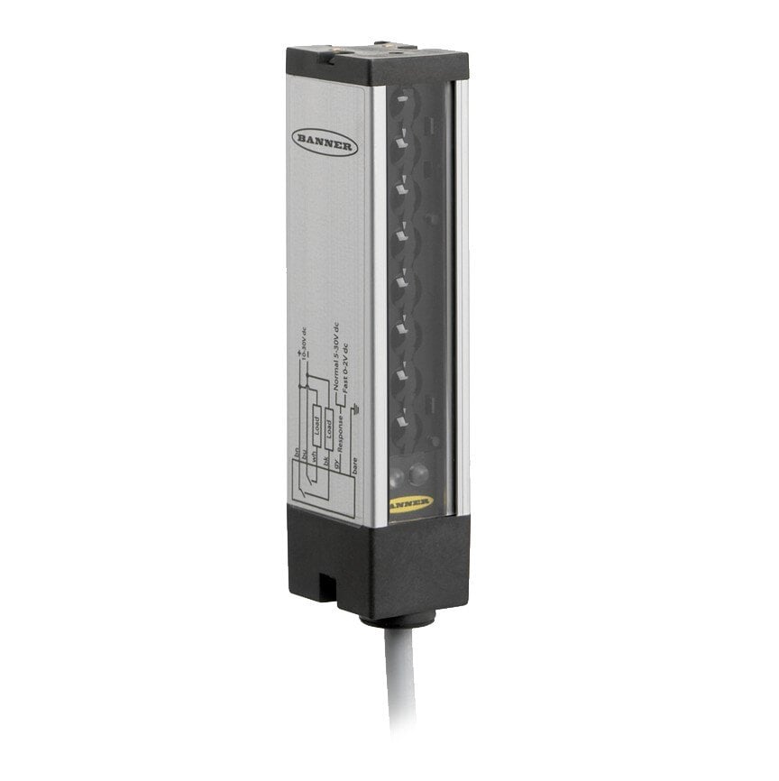 https://26915817.fs1.hubspotusercontent-eu1.net/hubfs/26915817/sarlin_website/products/Banner-LX-valoverhot.jpg