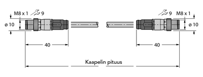 https://26915817.fs1.hubspotusercontent-eu1.net/hubfs/26915817/sarlin_website/products/Ethernet-kaapelit-Suora-M8-liitettynae-kaapelilla-suoraan-M8-lilittimeen.png