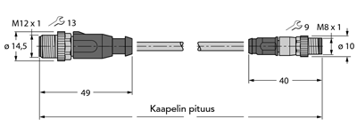https://26915817.fs1.hubspotusercontent-eu1.net/hubfs/26915817/sarlin_website/products/Ethernet-kaapelit-Suora-M8-toinen-paeae-M12-uros.png