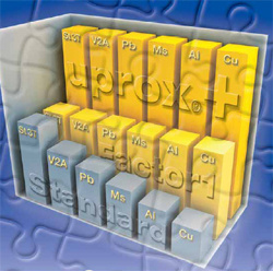 https://26915817.fs1.hubspotusercontent-eu1.net/hubfs/26915817/sarlin_website/products/uprox-250.jpg